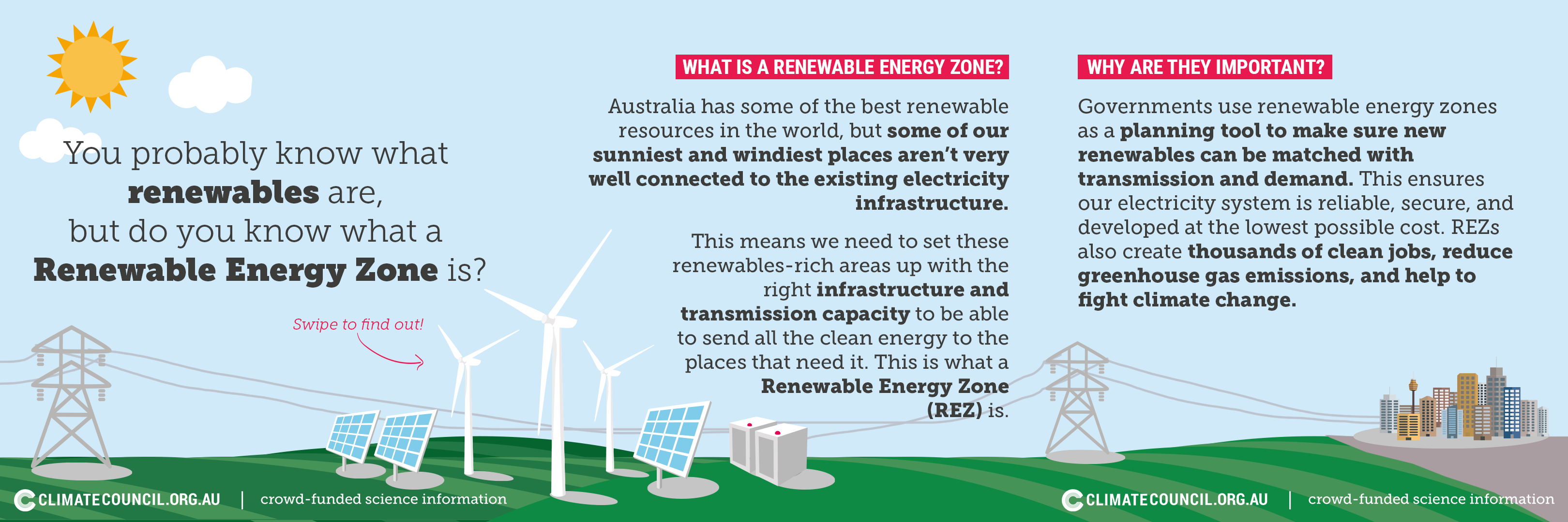 What are Renewable Energy Zones?