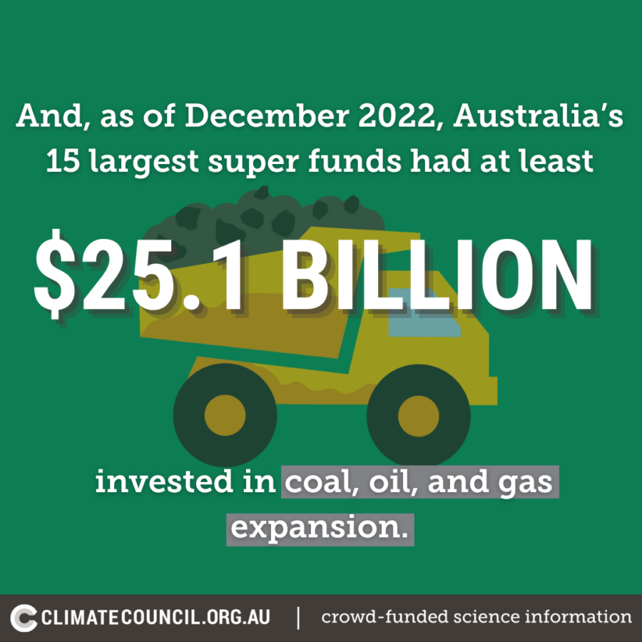 Climate Resolutions For 2024 | Climate Council