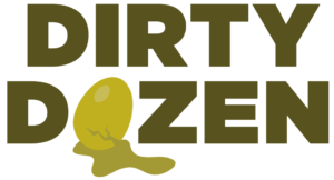 INTRODUCING THE DIRTY DOZEN | Climate Council